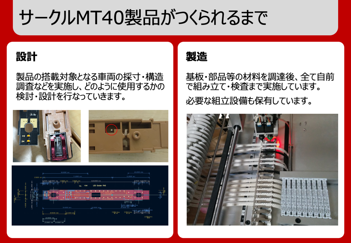 製品がつくられるまで.png 製品がつくられるまで.png