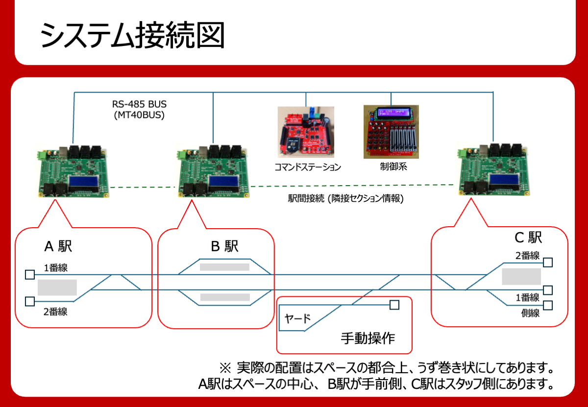 自動運転3.png 自動運転3.png