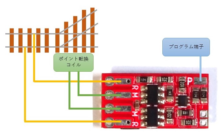connection.jpg connection.jpg